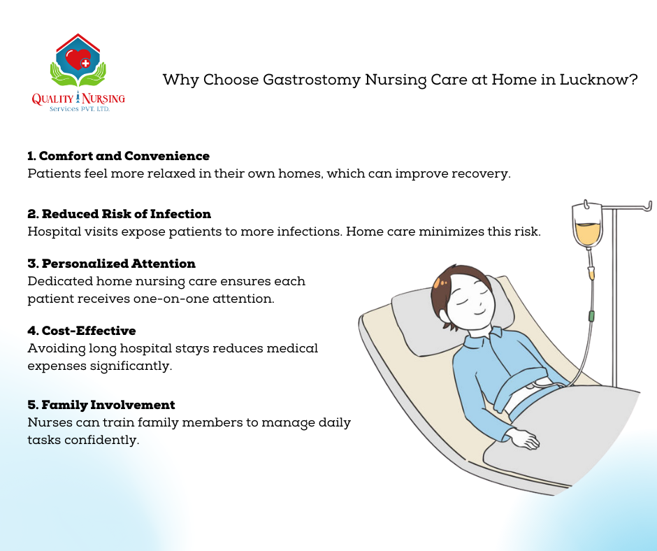 Gastrostomy Care Nurses
